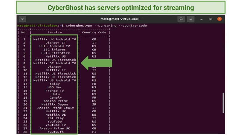 Screenshot of optimized streaming servers list on CyberGhost's Linux CLI