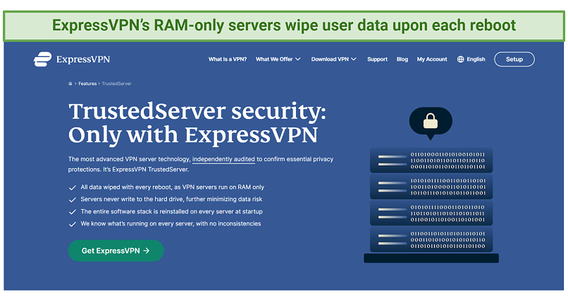 Screenshot from ExpressVPN's website explaining how its RAM servers protect user privacy