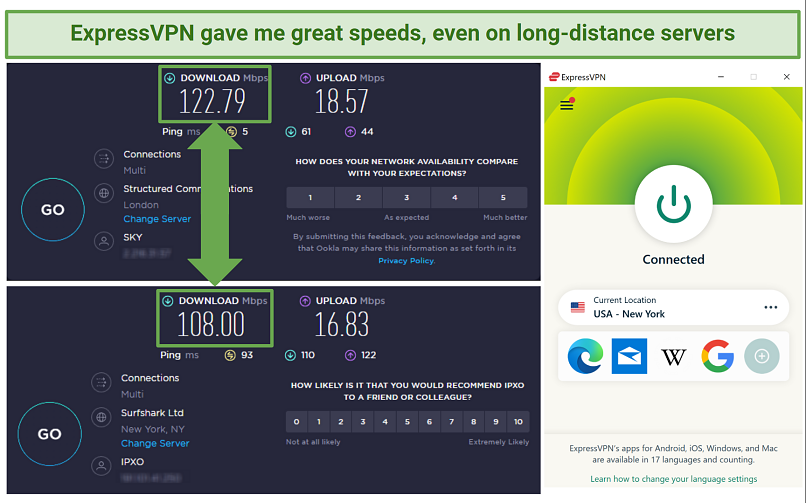 screenshots showing ExpressVPN's speed test results on long-distance servers