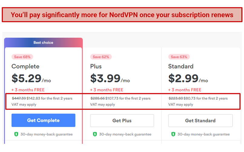 Screenshot showing NordVPN pricing with subscription renewal fee increases for 2 year plan