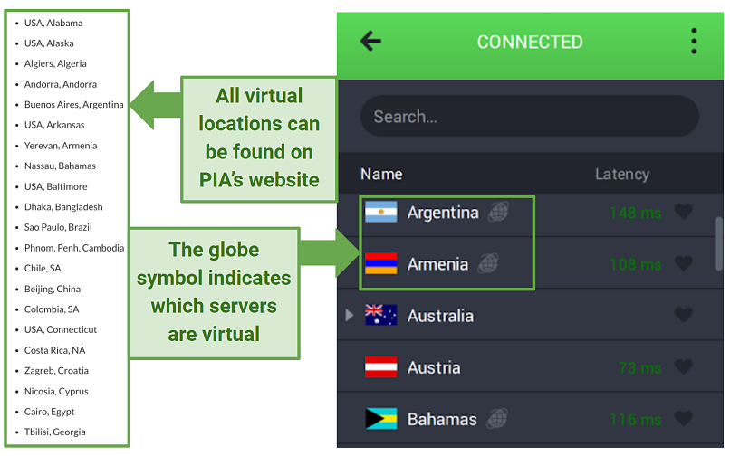 Screenshots of PIA's website and app showing its virtual server locations